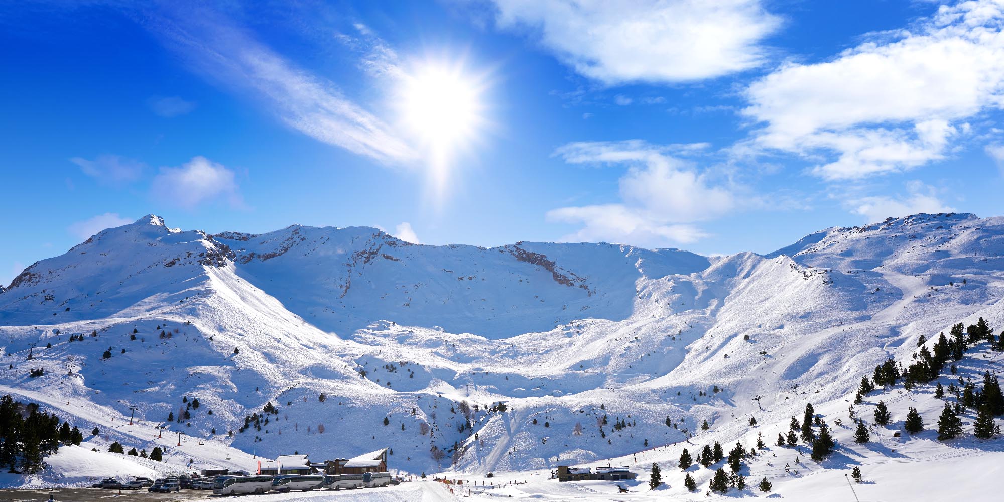 Estaciones de esquí en Aragón